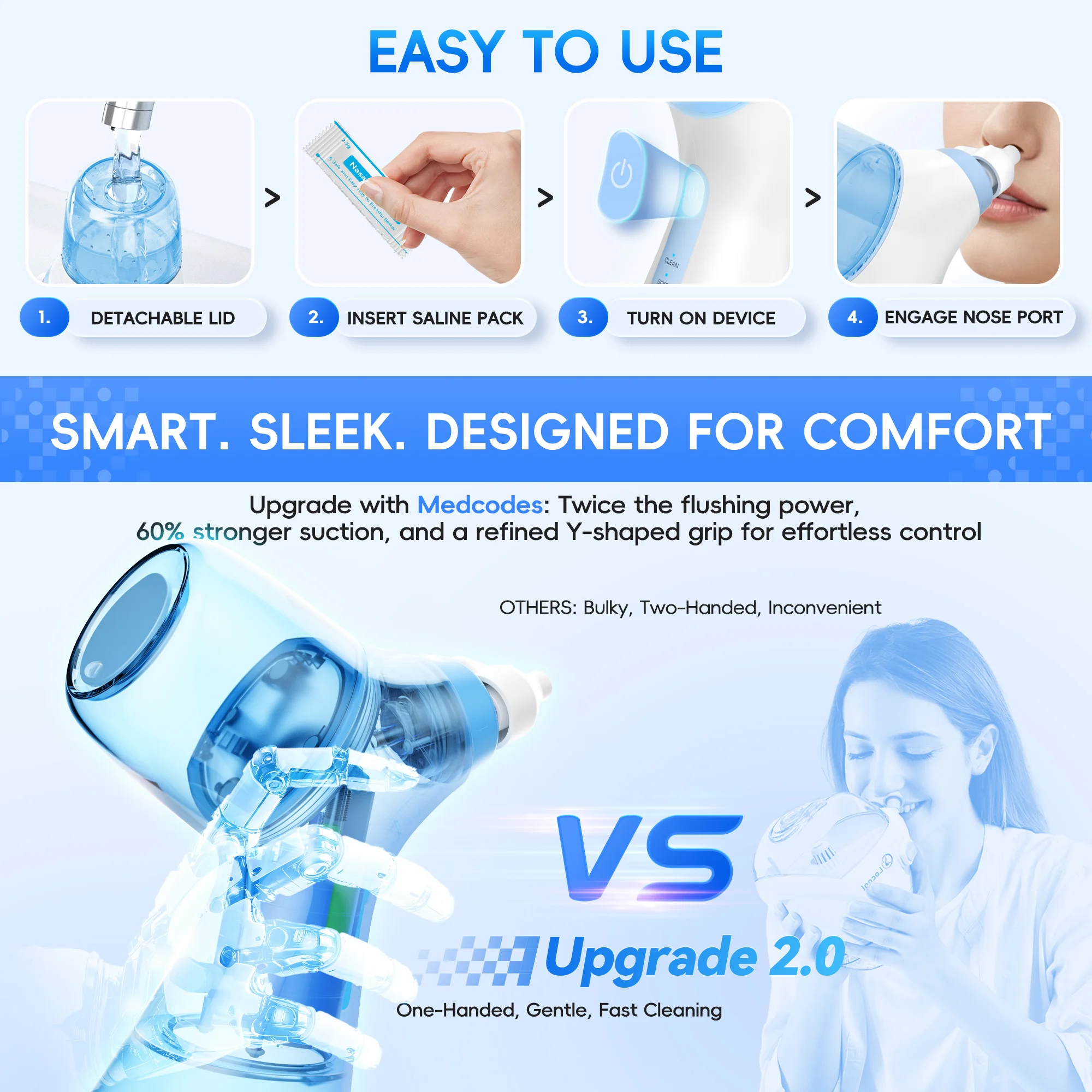 Sistem Irigasi Hidung, Alat Pe - Portable Dishwasher With Water Tank ulasan dan harga