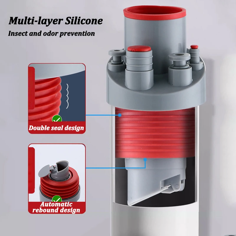 Konektor Pipa Dapur Lima-dalam - Dishwasher Drain Hose Extension ulasan dan harga