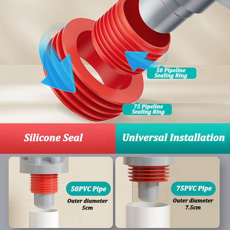 Konektor Pipa Dapur Lima-dalam - Dishwasher Drain Hose Extension ulasan dan harga