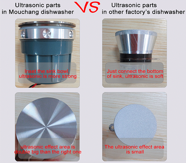 4952P Mesin Pencuci Piring Ter - Ultrasonic Dishwasher Sink Integrated ulasan dan harga