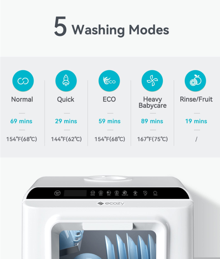 Ecozy Mesin Pencuci Piring Min - Portable Dishwasher With Water Tank ulasan dan harga